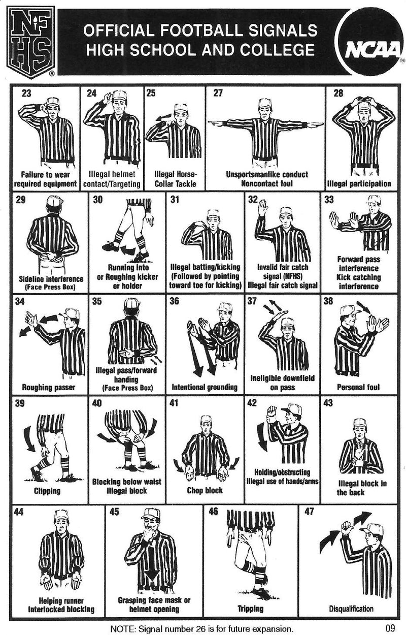 Football Referee Signal Card