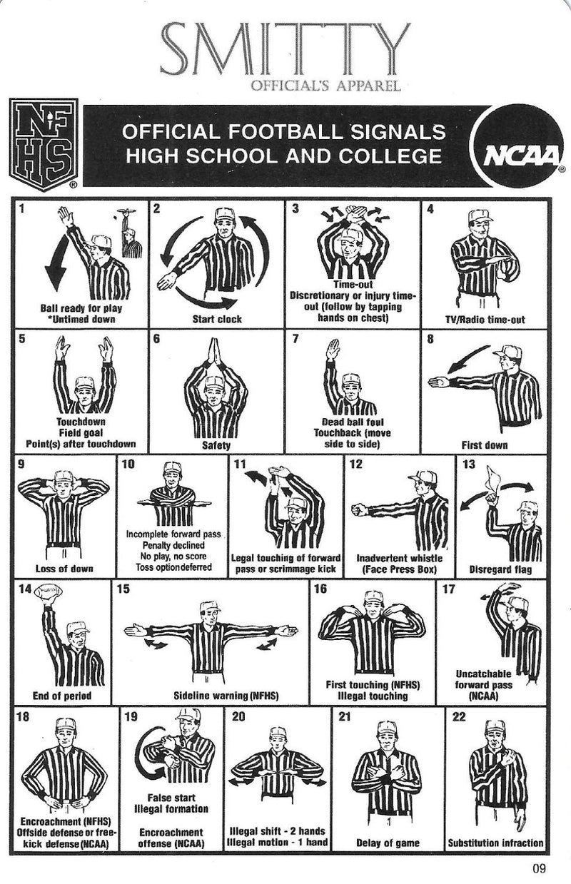 Football Referee Signal Card